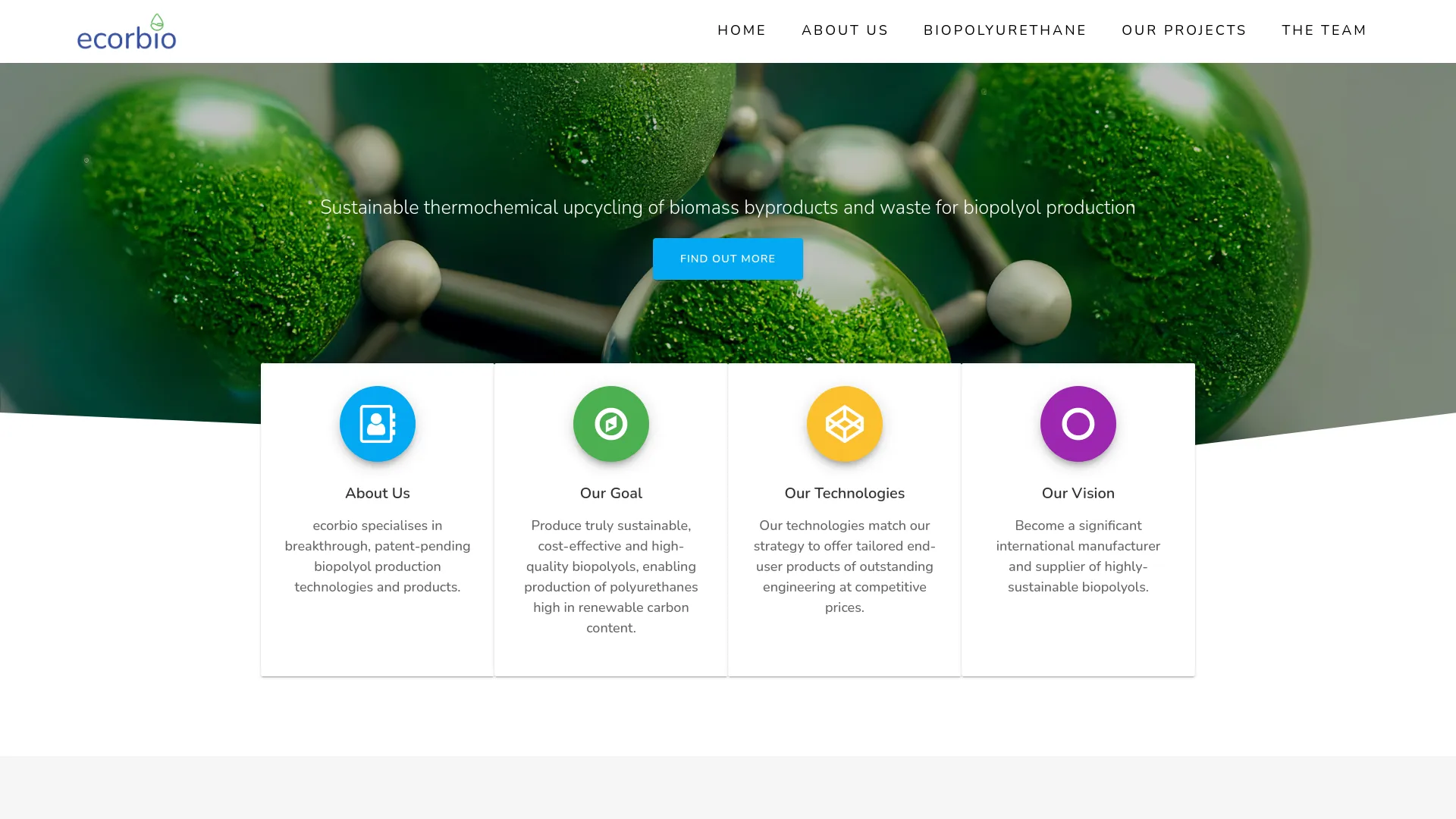 Screenshot of the product page