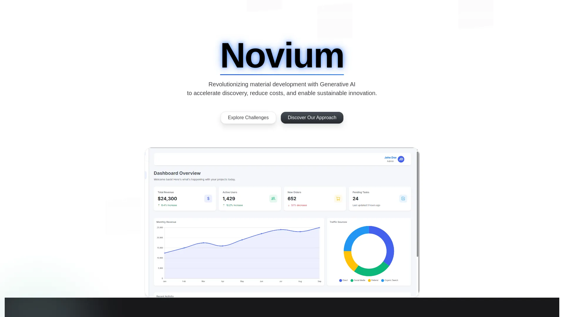 Screenshot of the Novium product page