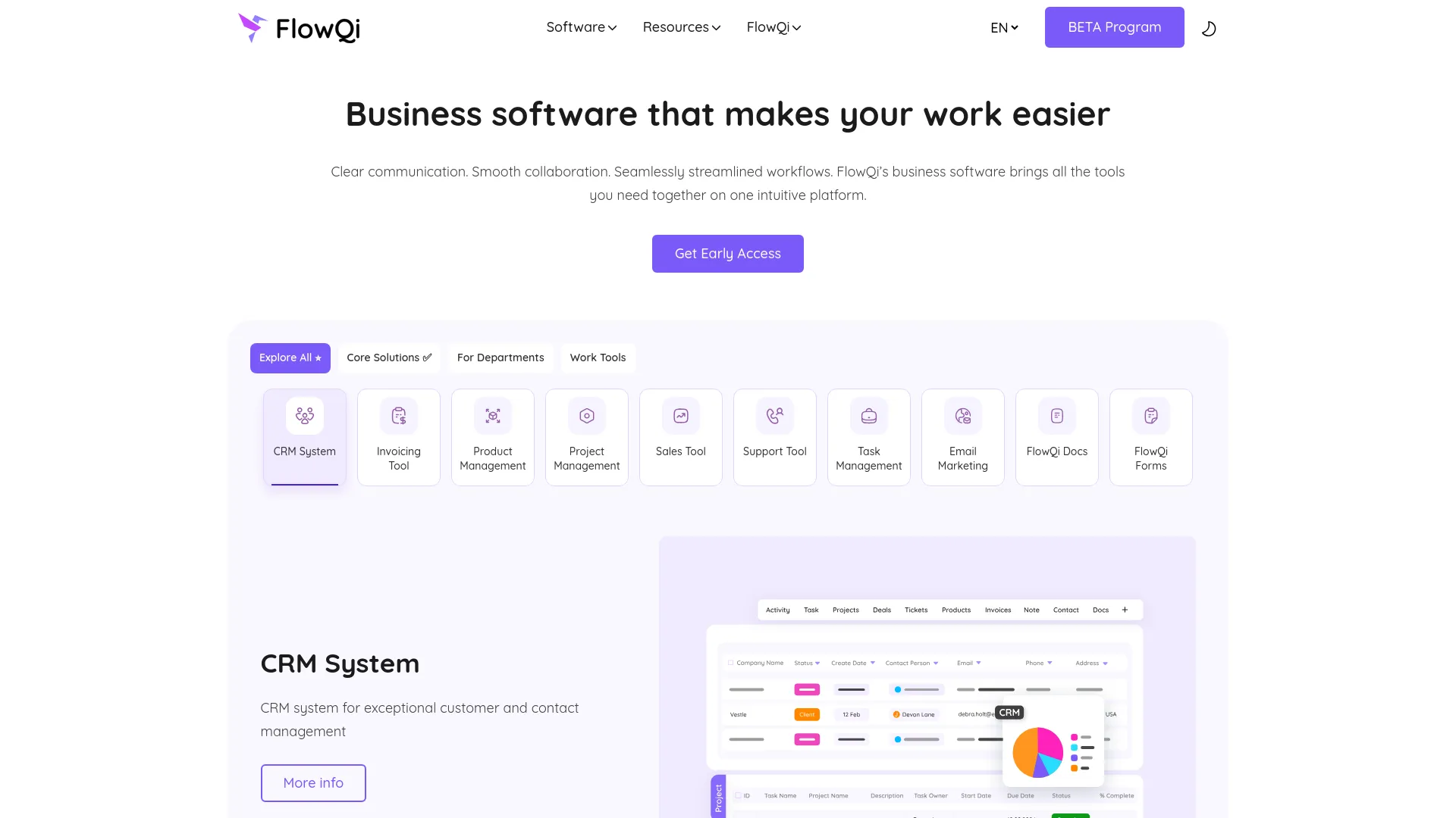 Screenshot of the FlowQi product page