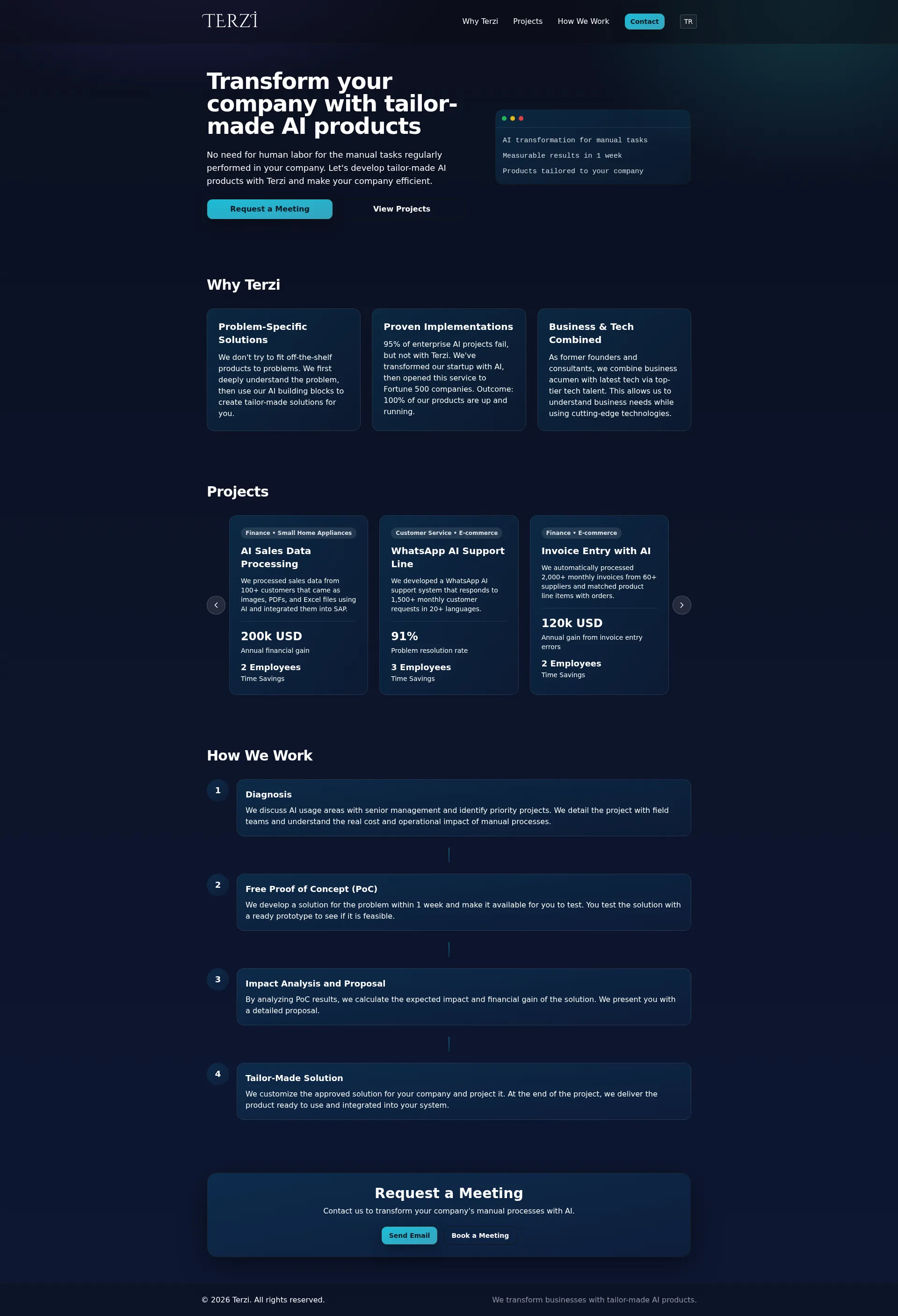 Screenshot of the Terzi product page