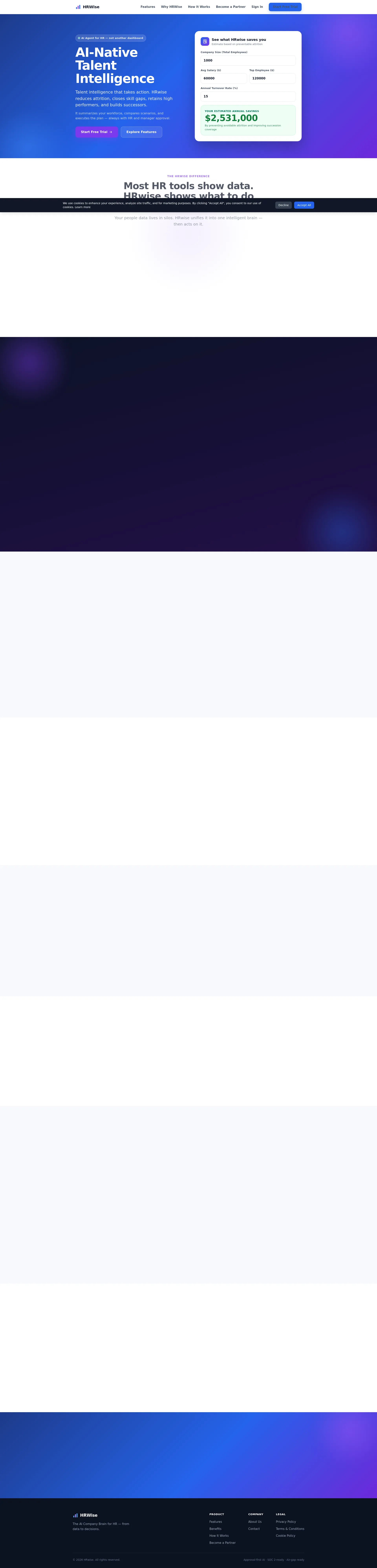 Screenshot of the Hrwise product page